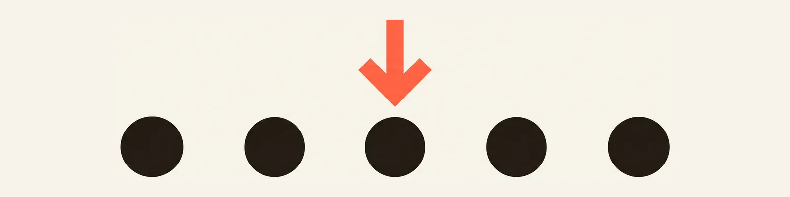 A horizontal row of identical dots, with one bold coral arrow singling out one of them.
